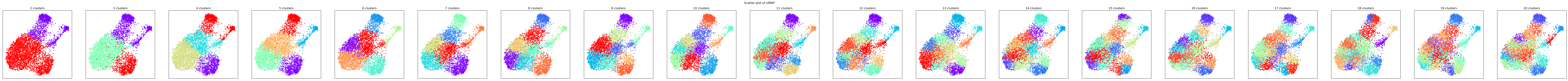 _images/SNPmanifold_demo_2_14.png