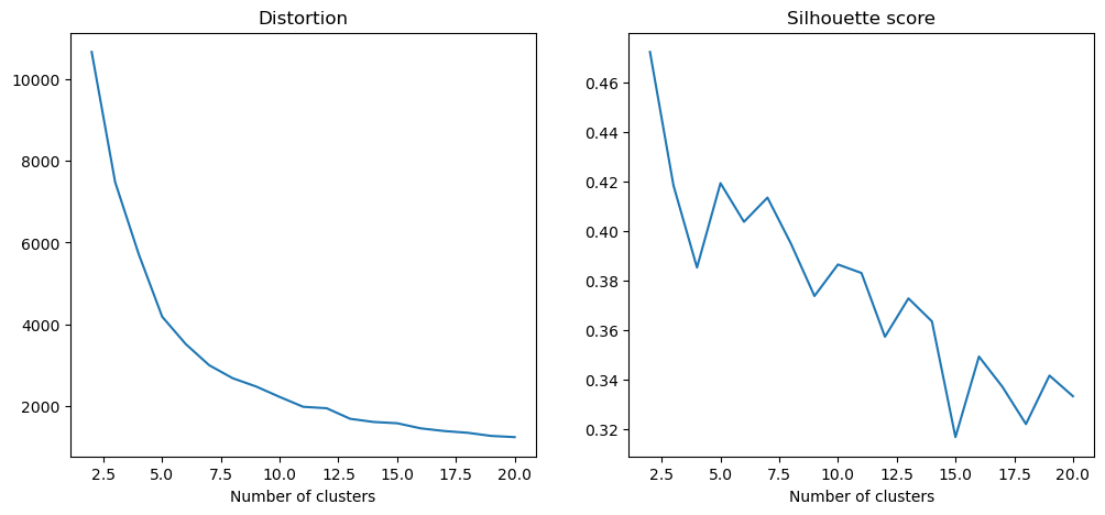 _images/SNPmanifold_demo_2_15.png